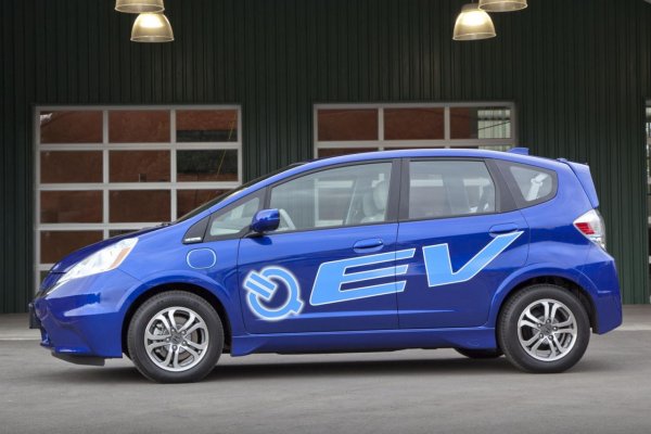 Honda Fit EV
