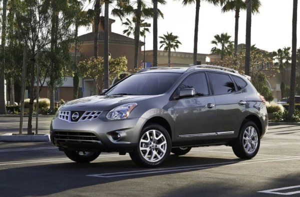 Оказва се, че американците са останалите разочаровани и от кросоувъра Nissan Rogue (на някои пазари този модел е известен като X-Trail). Авторите на изследването твърдят, че това е причината да има толкова много обяви за продажба на тези машини на вторичния пазар в САЩ. Става дума за модели, произведени през 2008-2013 г. 

Най-често собствениците на такива автомобили са били принудени да се свържат със сервиза поради проблеми с окачването и трансмисията. 

В същото време машината от следващо поколение (2014-2020 г.) е по-надеждна. Според авторите на изследването закупуването на използван кросоувър от това поколение е отличен вариант. 