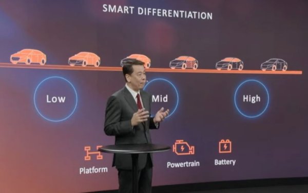 В същото време фирмите обещават "интелигентно разграничаване" между моделите, които до 2026 година вече ще са общо около 90 за всички марки. Основно това разграничаване ще се случва чрез дизайна и чрез различния подход към функционалността. 
