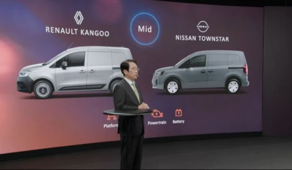 LCV-EV - платформа за лекотоварни електрически модели, която ще е в основата на Renault Kangoo и Nissan Town Star.
