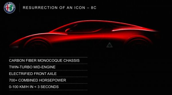Не толкова отдавна Alfa Romeo обяви шумно предстоящото излизане на пазара на двата спортни модела, с което предизвика огромна радост у феновете си. Това обаче така и не се случи, а наскоро стана ясно, че Alfa Romeo 8C и GTV никога няма да излязат от фабриките.