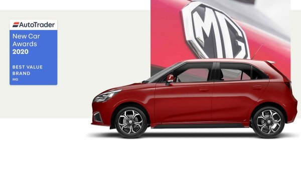 Победителят в тази категория е доста изненадващ, тъй като успя да изпревари марките Dacia и Skoda. Брандът MG измина дълъг път до завръщането си на пазара като производител на масови автомобили. Първото място се дължи най-вече на модела SZ - електрически SUV, който предлага богато оборудване, съчетано с достъпна цена, приемлив за клиентите пробег с едно зареждане и впечатяващо вътрешно пространство.
