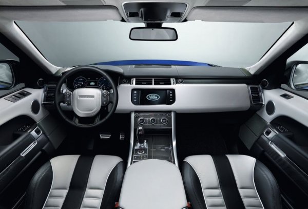 Range Rover Sport SVR