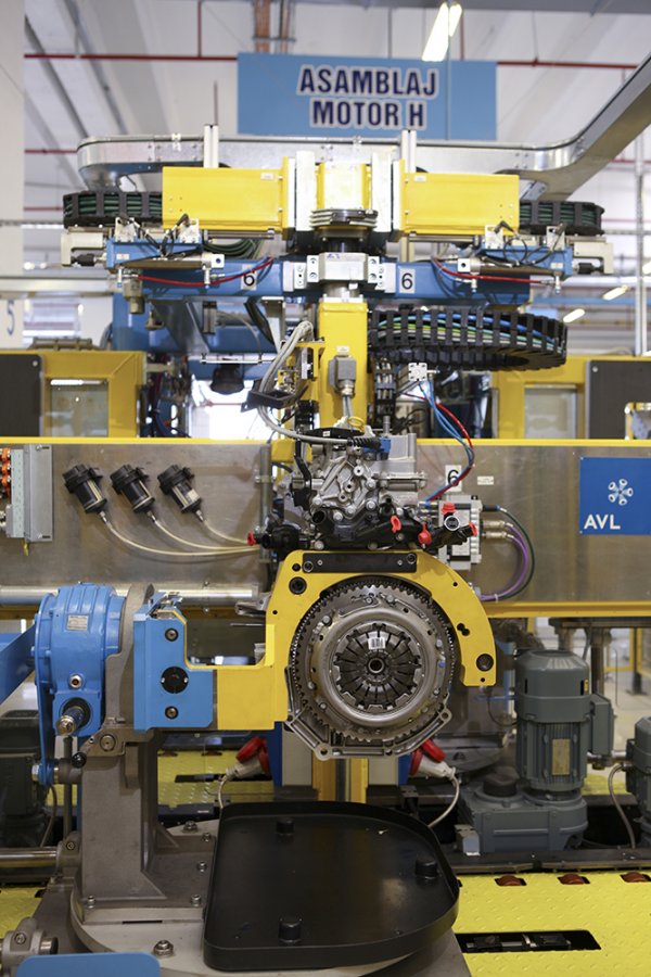 В кухнята на автомобилите Dacia