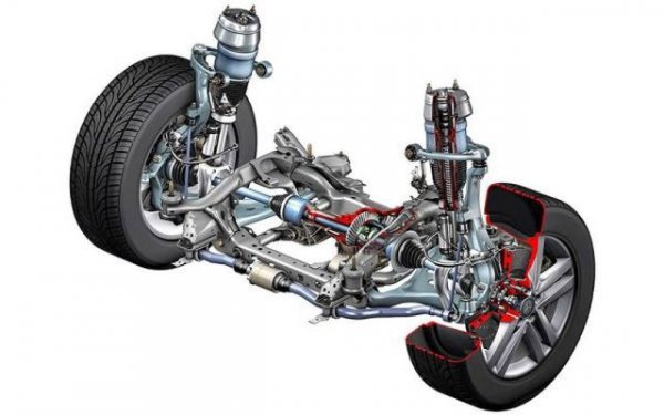 Допълнително положението се усложнява от лошото състояние на пътищата в някои държави (като България). Пневматичното окачване, което вече се поставя и на редица кросоувъри и седани от премим класа, не обича мръсотията и тя му нанася сериозни щети. Така че при всяка възможност е хубаво автомобилът да се измива и отдолу. А преди закупуването му задължително трябва да се провери състоянието на цялото окачване. Защото то е доста скъпо.
