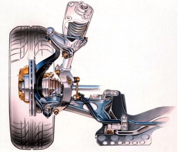 На някои твърдото окачване им харесва, но други са на мнение, че това е огромен минус за автомобила. Преминаването дори през най-малките неравности на пътя оставя много неприятно усещане, което кара мнозина да казват: "Това е най-лошата кола, която съм карал през живота си". Спирачките също са твърде резки, а като се прибави и работата на роботизираната скоростна кутия, която е неразбираема за мнозина, става ясно, защо това не се харесва на хората.

По-лошото в случая е друго - окачването на Alfa Romeo 156 е доста неиздържливо, а ремонтът му не е от евтините. Стабилизиращите щанги бързо излизат от строя и смяната им е доста честа. Това се отнася и за останалите основни елементи, които изкарват не повече от 40 000 - 50 000 километра. "Окачването е комфортно, но нежно и всяка година нещо по него трябва да се сменя", категорични са собствениците на този автомобил.