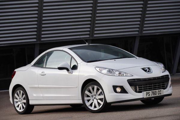 Peugeot 207 СС Roland Garros