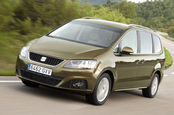 Години на производство: 2011-2020

Оценка за надеждност: 70,8%%