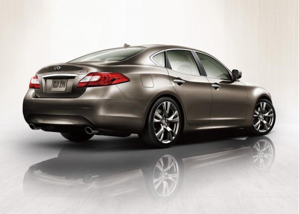 Infiniti M