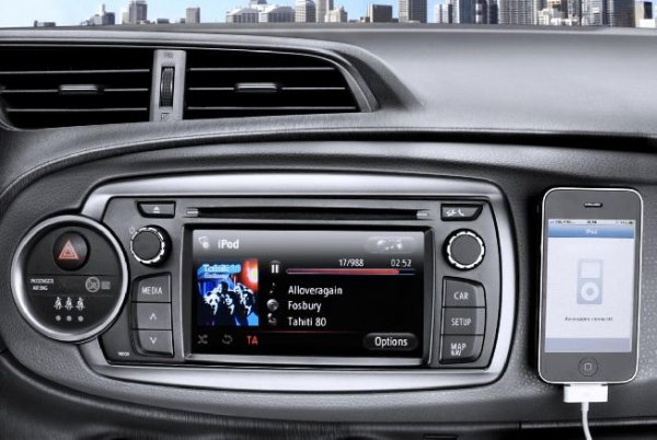 Новата Toyota Yaris