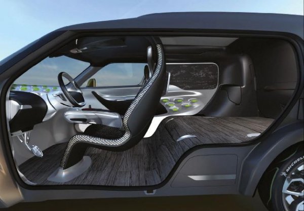 Renault Frendzy concept