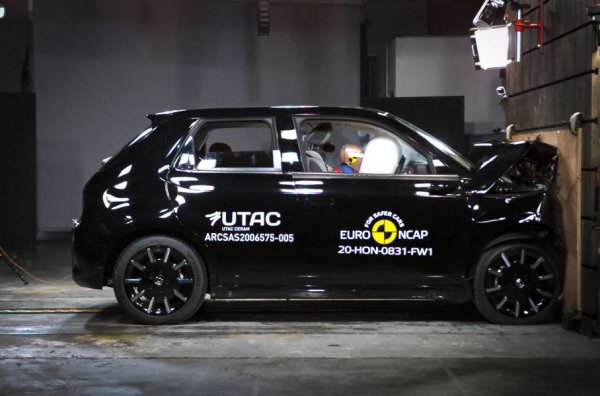 Електрическата Honda e обаче заработи 4 звезди, като безопасността на децата бе оценена на 82%, на възрастните - 76, а на пешеходците - 62%. Работата на асистентите на водача заслужи 65%.