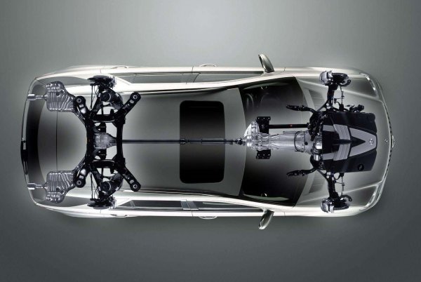 При версиите с въздушно окачване Airmatic трябва да се обърне специално внимание на работата на пневматичните пружинни стойки и на компресора, които може да са увредени с течение на времето. Стандартното окачването изкарва около 200 000 км, но ресурсът на пневматичното е 2 или 3 пъти по-малък, което си е проблем, тъй като ремонтите по него не са никак евтини, предупреждават експертите.