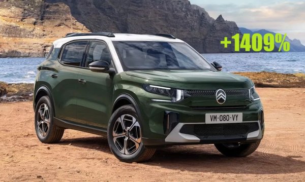 През октомври - 185 регистрации
Удължената версия на С3 е една от пазарните сензации тази есен: комбинацията от голям багажник (с опция за 7 места) и ниска цена е привлякла 14 пъти повече клиенти за новото поколение, отколкото преди година за старото. Само 18 от тези 513 регистрации са за електрическия e-C3 Aircross. 

