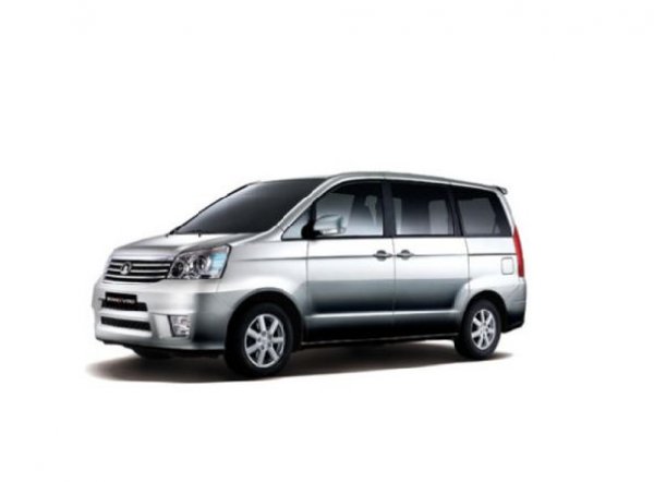 Модели на Great Wall Motors