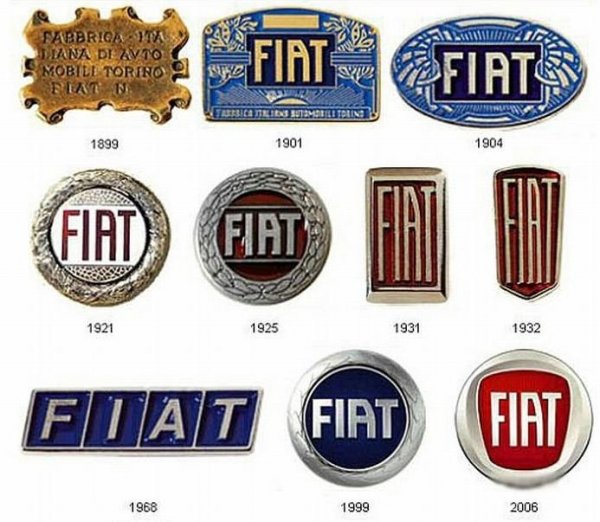 Fiat през годините