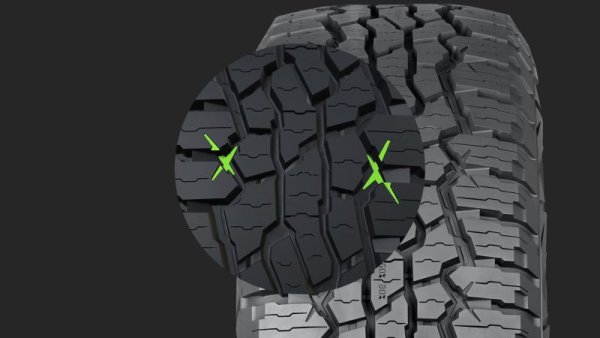 Необичайната шарка на протектора имитира естествените извивки на речните каньони. Целта е този протектор да запазва максимум сцепление на различни повърхности: кал, хлъзгав асфалт, сняг и лед. Специфичната форма на шарката улеснява и самопочистването на каналите от кал или сняг. 
