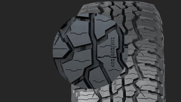 Простичка, но хитроумна добавка, която ви позволява лесно да разберете колко износени са гумите ви и кога е време за смяна. Трите маркера са изразязани на различна дълбочина в протектора и с износването му изчезват един по един. 
