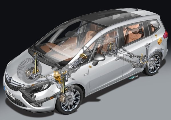 Окачването е неразрушимо, всички елементи изкарват до 150 000 км, с изключение на подпори и втулки на стабилизатора, както и задните „сайлент-блокове“, ако колата е постоянно напълно натоварена. И допустимото натоварване от 640 кг при Zafira често се превишава, тъй като колата издържа повече товар.

В кормилното управление краищата на свързващите пръти и помпата на електрическото кормилно управление са слаби - прегряването се предотвратява чрез смяна на маслото на интервали от 30 000-40 000 км.
