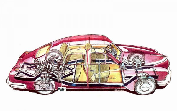 Модел Torpedo от 1948 година е сред най-иновативните автомобили в историята. Той първи получава сгъваема кормилна колона, предно табло от плат и заключваща се дана спирачка, която предпазва от кражба.
