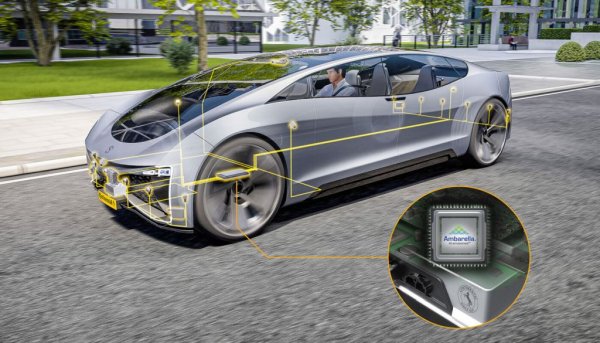 Основната пречка пред създаването на истински самоуправляващ се автомобил е огромната нужда от изчислителна мощ и всевъзможни сензори, за да може компютърът да разпознава околната среда с прецизността, с която го правят човешките сетива. При днешните нива на технология това е постижимо, но цената е несъвместима с масовия пазар. Continental и партньорът им Ambarella обаче имат решение на този проблем. 
