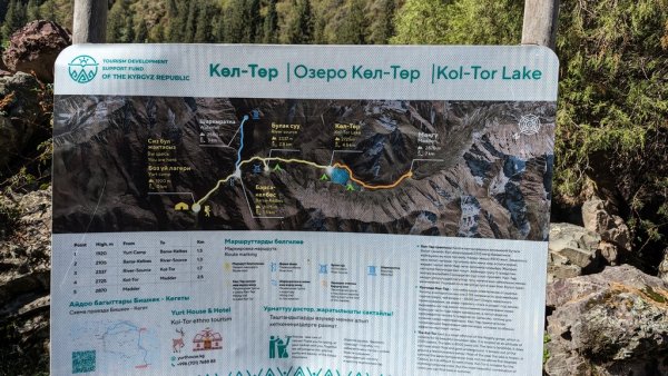 Маршрутът към езерото Кол Тор