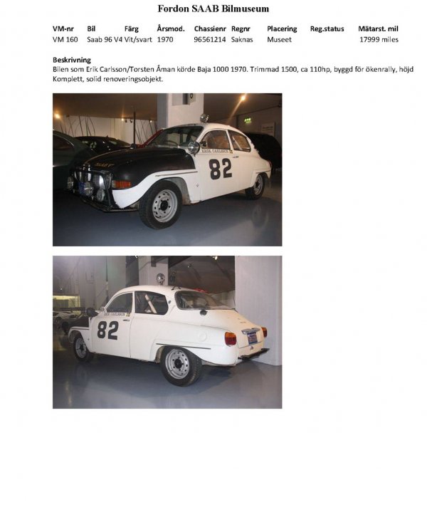 Разпродават историята на Saab