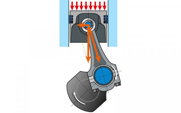 Най-често надирания се появяват върху онази стена на цилиндъра, върху която притиска наклонената мотовилка при работния ход на двигателя. Затова по-устойчиви на надирания са онези мотори, при които от тази страна е студеното всмукване, а не горещото изпускане. 
При напречно разположен двигател и право въртене на коляновия вал повече се натоварва задната стена на цилиндъра. В тази ситуация по-надеждни са двигателите с изпускане от предната страна - примерно познатият ни от Opel GM Z16XER или използваният от Nissan QR25DE. Докато корейските G4FC и G4KD имат "погрешното" разположение. 
