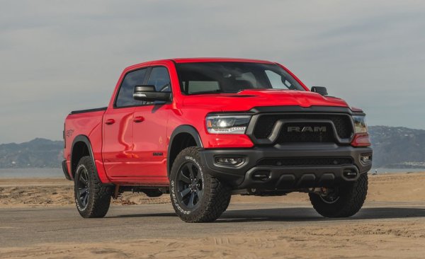 Подобно на много други модели на Stellantis, гамата от камиони Ram беше намалена. Неговият 8-процентен спад означава, че ще има много какво да компенсира, за да се бори със Silverado за второто място. 