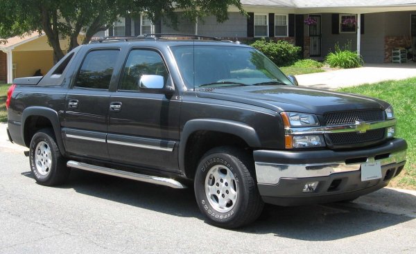 <p>Най-добрите автомобили по класове според Consumer Reports<br /><br />Пикап - Chevrolet Avalanche</p>