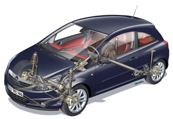 Няма специални въпроси относно шасито. При лоши пътища сравнително бързо &ndash; пробег от 60 000-80 000 км, постепенно се предават стабилизаторите, амортисьори, опорните лагери, кормилни пръти и накрайници, а пружините провисват. Често се срещат и различни неизправности на електрическия усилвател на волана, като в повечето случаи той се дължи на повреда на сензора.