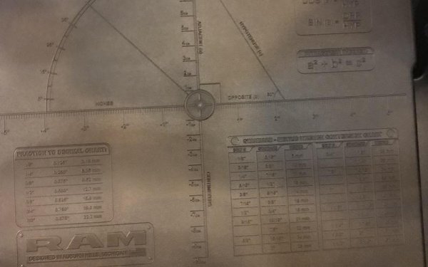 Настоящото поколение на пикапа Ram 1500 ще ви покаже дали сте внимавали в часовете по математика. Отворете капака на нищата за вещи в подлакътника и ще откриете различни математически формули като Питагоровата теорема, преобразувател на дроби и тригонометрични уравнения и формули. И докато повечето от тях са просто за забавление, конверторът към метрични единици би бил много полезен за всеки.