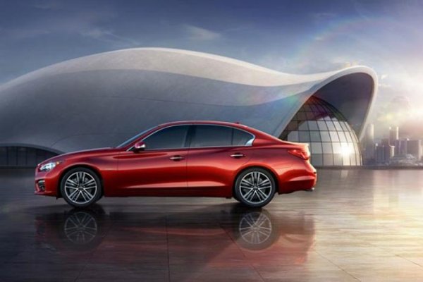Infiniti Q50