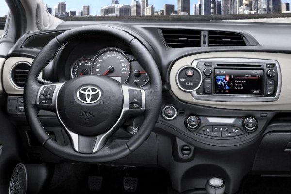 Новата Toyota Yaris