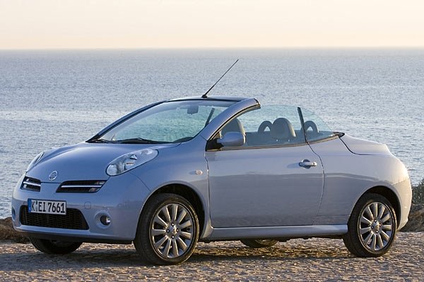 Nissan Micra C+C, бензин от 88 до 110 к.с. , цени от около 17 000 евро