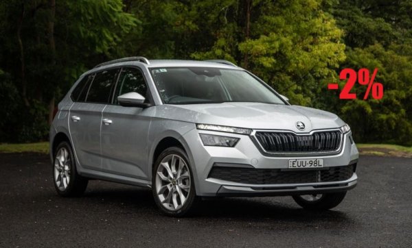 През октомври - 88 регистрации
Както и повечето други модели на Skoda, Kamiq e на пазара от доста години, но засега чехите не смятат да подготвят второ поколение. Първоначалният план бе Kamiq да бъде заменен от електрически аналози. Сега Skoda потвърди, че ще предлага модела поне до 2030 година, но това вероятно ще бъде постигнато с актуалната кола, която ще бъде подложена на още един или два фейслифта. 
