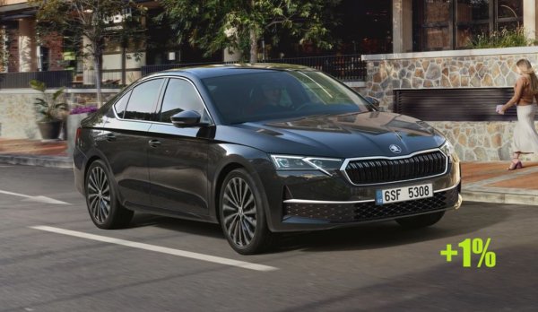 През октомври - 207 регистрации
Само 12 автомобила разлика делят третия от първия в класирането по модели - ясен знак, че битката в оставащите два месеца ще бъде незапомнено ожесточена. Octavia, която претърпя фейслифт миналата година, отчита минимално подобрение на резултатите си от 2024.
