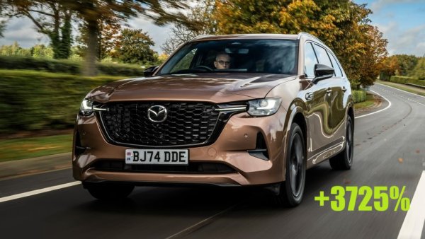 81. Toyota Land Cruiser - 156 (56%)
82. Nissan Juke - 155 (35%)
83. Toyota Hilux - 155 (-47%)
84. Geely Coolray - 154 (нов модел)
85. Mazda CX-80 - 153 (3725%)
86. Peugeot Partner - 150 (-33%)
87. Fiat 600 - 147 (1125%)
88. BMW 5 Series - 145 (58%)
89. Citroen C4 - 143 (-28%)
90. BMW X7 - 142 (-34%)
91. Mercedes Sprinter - 142 (-29%)
92. Hyundai Inster - 141 (нов модел)
93. Renault Symbioz - 139 (1164%)
94. Ford Transit Custom - 139 (3%)
95. Hyundai Ioniq 5 - 137 (261%)
95. Hyundai i10 - 137 (-48%)
97. Opel Corsa - 135 (-72%)
98. Toyota Camry - 132 (32%)
99. Hyundai Santa Fe - 132 (97%)
100. Kia Sorento - 130 (69%)
