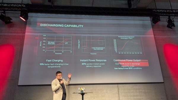 Друго предимство е скоростта на зареждане, която според MG ще е средно с около 15% по-висока от тази при използваните сега от компанията литий-желязофосфатни (LFP) батерии.
Освен това SolidCore технологията е далеч по-ефективна при минусови температури от конвенционалните батерии. 

НА СНИМКАТА: Д-р Ли по време на MG Tech Days 
