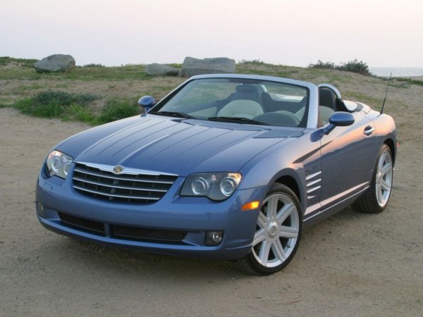 В гамата на Chrysler има няколко забележителни модела, които се появиха преди 20-ина години, но Crossfire не е сред тях. Той трябваше да бъде спортният флагман на марката в началото на този век, но се оказа пълен провал във всяко отношение – като се започне от ужасния дизайн и лошото управление, за да се стигне до евтиния интериор и слабата динамика.

Най-голямата грешка на Chrysler беше изборът на остаряла платформа на Mercedes-Benz – R170, на която е изграден Crossfire. Колата определено се усещаше като стара и скучна, заради което се превърна и в огромен провал.