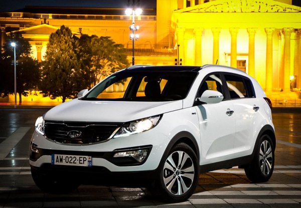 В списъка с антигерои попада и модел на корейска фирма. В сучая става дума за двигателя G4KD. Това е 2,0-литров атмосферен мотор с 4 цилиндъра, който развива 150 к.с. и който трябва да бъде образец за надеждност. Оказва се обаче, че това съвсем не е така. При това моторът, който се поставя на много модели на Hyundai и Kia, се представя най-зле именно на кросоувърите.

Според експерти, големият проблем е електронната система за управление на мотора, която не е особено добре измислена. Странното в случая е, че става дума за варианта за Европа, докато същият агрегат с американско гориво и друга настройки на управление се представя много по-успешно и е далеч по-издръжлив.
