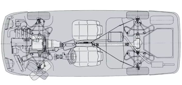 Новата „Волга“ получава  постоянно задвижване на всички колела и централен диференциал, принудително блокиран с помощта на пневматично задвижване. Скоростната кутия е 5-степенна ръчна и има има кух изходящ вал, през който задвижващият вал отива към предната ос. 
