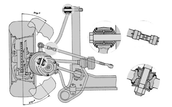 За първи път модел на „Волга“ получава оригиналното предно окачване McPherson и кормилна зъбна рейка и зъбно колело. Задното окачване на автомобила също е различно от досега – независимо с амортисьорни стойки.