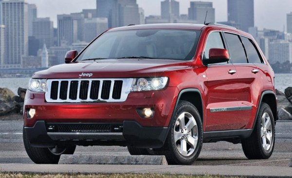 Audi Q5 - 409, Jeep Grand Cherokee - 403, Fiat Ducato - 397, Toyota Avensis - 384, Mercedes S-Class - 369, Kia Ceed - 350, Toyota Auris - 349, VW Transporter - 347, Ford Fiesta - 344, Skoda Fabia - 344, VW Sharan - 334, Audi Q7 - 331, BMW 1 Series - 325, Honda Jazz - 314, Citroen Belingo - 314, Opel Zafira - 313, Opel Meriva - 304, Peugeot 3008 - 288, Citroen C3 - 288, Suzuki Grand Vitara - 283, Peugeot Partner - 280, Mazda CX-5 - 261, Seat Leon - 260, Mercedes GLC - 251, Renault Clio - 278, Mercedes A-Class - 249.

