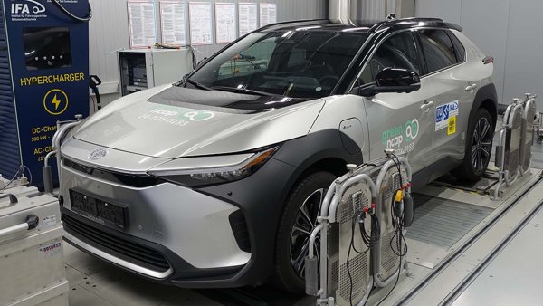 Японският електромобил си тръгна от тестове със среден резултат от 97%. Той се представи добре във всички екологични категории, особено по отношение на ефективността, постигайки добри 90,4% мощност от електрическата мрежа към батерията.
