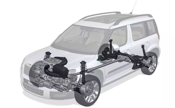 В системата за задвижване на всички колела съединителят Haldex от четвърто поколение след 100 000-120 000 км може частично или напълно да загуби своята производителност поради запушено износване на съединителите на маслената помпа, което е част от конструкцията на съединителя. В повечето случаи смяната на маслото на всеки 40 000-50 000 помага да се отложат проблемите.

Съединителят Haldex от пето поколение, който го замени през 2013 г. (вече под марката BorgWarner), получи маслена помпа като отделен модул. Той обаче няма пълноценен маслен филтър и може да се повреди преди 100 000 км. При петия Haldex е по-добре маслото да се сменя по-често &ndash; на около 30 000 км. В допълнение &ndash; трябва да се обръща внимание и на двумасовия маховик, който провява признаци на износване на около 100 000 км.