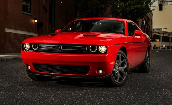 Въпреки солидния 3.6-литров V6 под капака си Challenger си остава по-бавен от конкурентите - Ford Mustang и Chevrolet Camaro. И все пак 6.2 секунди не е лош показател за едно толкова тежко купе. Цената е 29 590 долара - колкото в България струва наточен Ford Fiesta с еднолитров двигател. 
