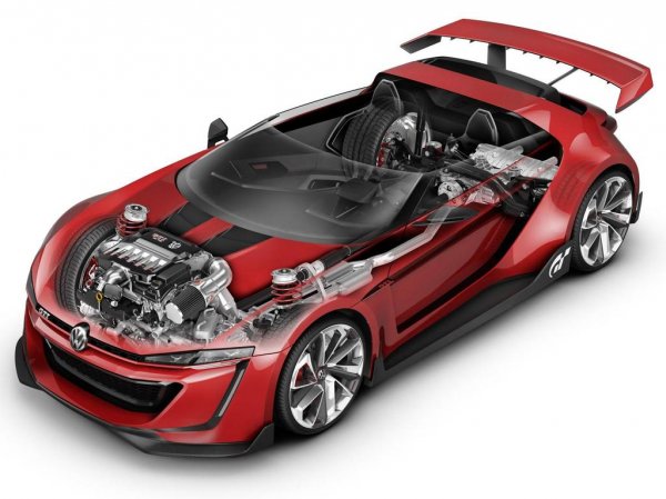 GTI Roadster 