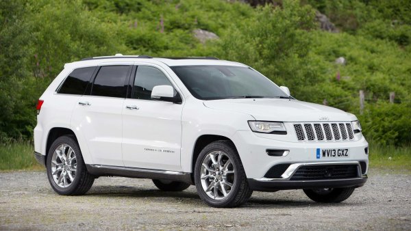 Годишни разходи за ремонт – 520 долара