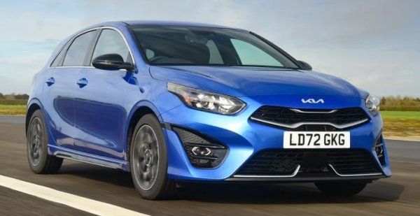 Ceed е първият от трите Kia, които влизат в топ 10, а собствениците го оценяват заради отличната му цена и добър външен вид - той е класиран съответно на четвърто и трето място в тези категории. Разбивката на числата разкрива осмо място за външен стил и седмо за усещане за качество на екстериора.

Стилът на интериора е 10-ти, а собствениците му се радват от 12-тите най-удобни предни седалки. Има 20-то място за пространство на багажника, докато возията и управлението са на девето и 15-то място. Тези силни цялостни резултати са подобрени с 18-то място за експлоатационни разходи и 15-то място за надеждност, но 73-то място за плавност на скоростната кутия определено е проблем.